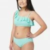 Inmocean Eyelet Ruffle Asymmetrical Bikini Swim Set 2 Inmocean Eyelet Ruffle Asymmetrical Bikini Swim Set
